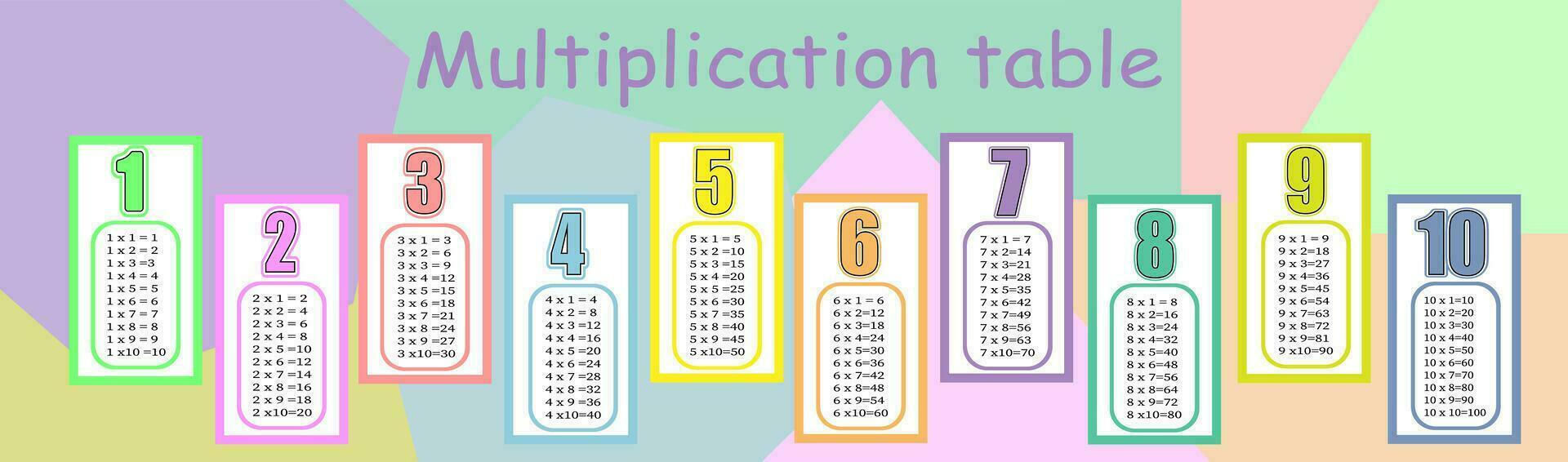 Multiplication table from 1 to 10. Colorful cartoon multiplication table vector for education teaching mathematics. EPS10