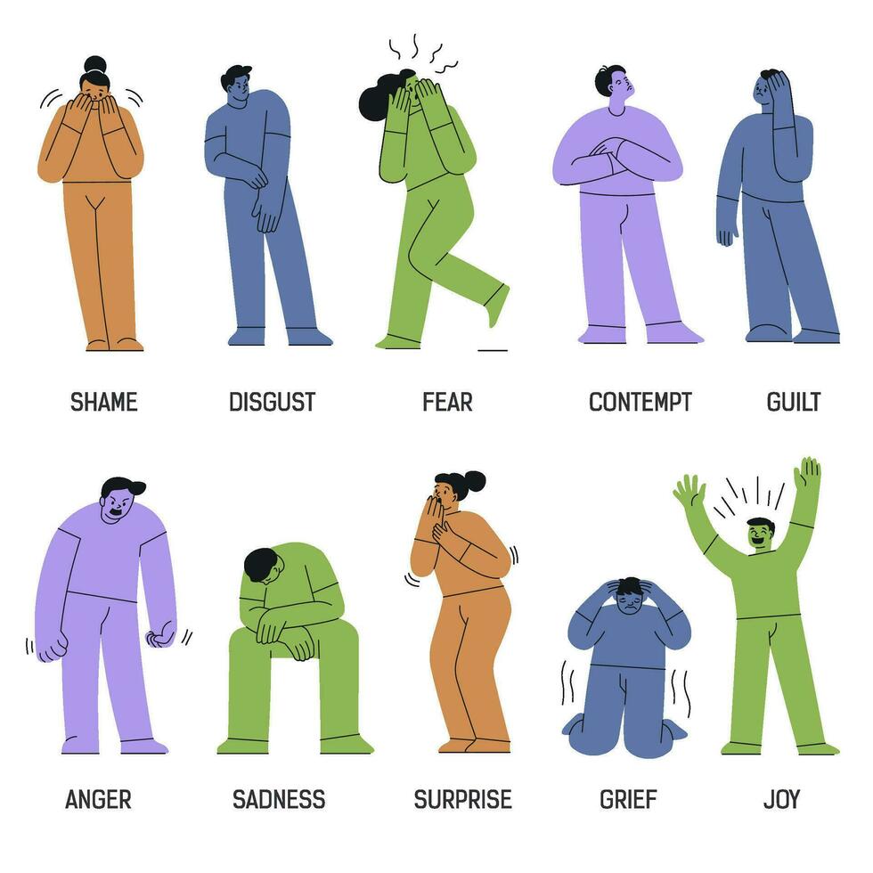 Emotions of people, person expressing feelings vector
