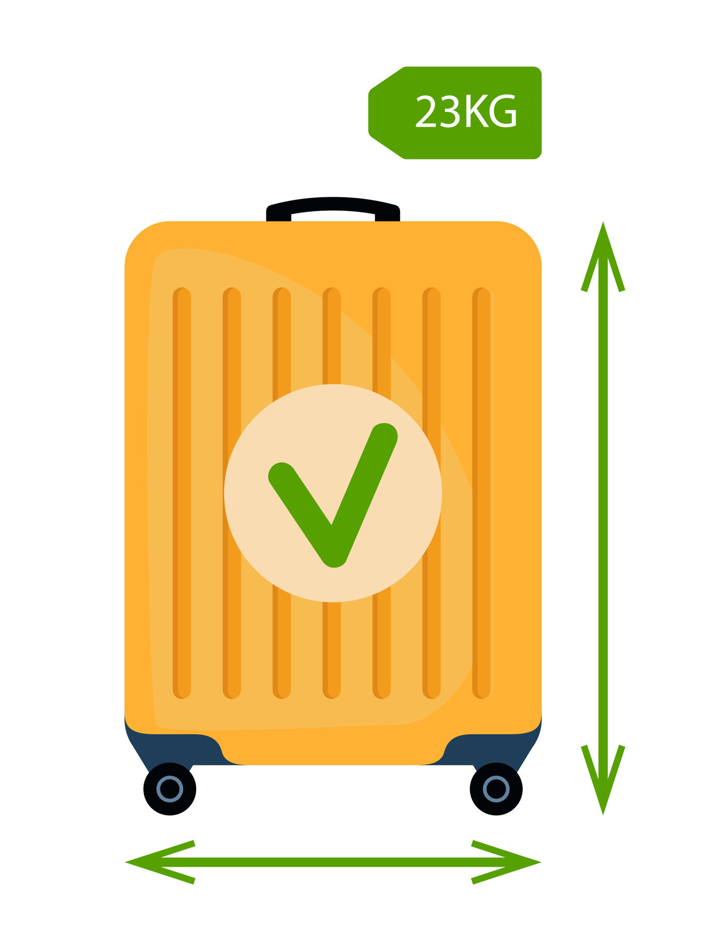 Baggage Allowance Wheeled Suitcase With Dimensional Arrows And Green baggage-allowance-wheeled-suitcase-with-dimensional-arrows-and-green