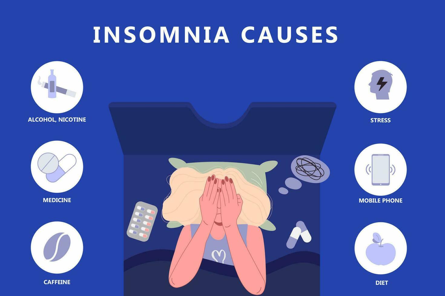 infografía de causas de insomnio. mental salud problemas vector