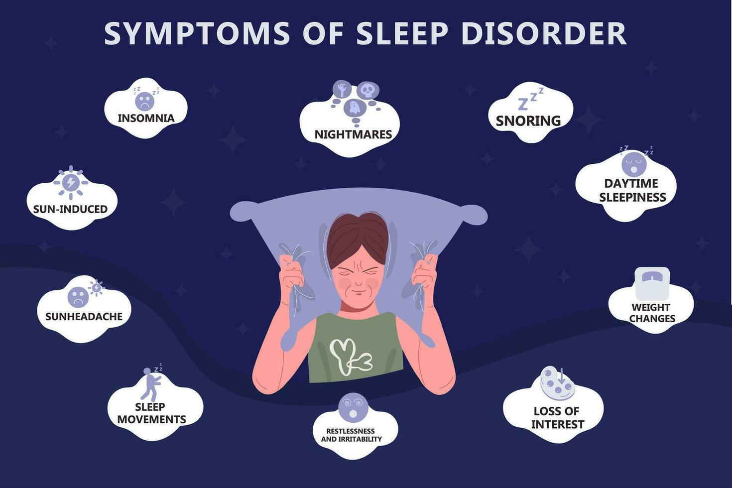 Infographic symptoms of sleep disorder. Mental health problems vector