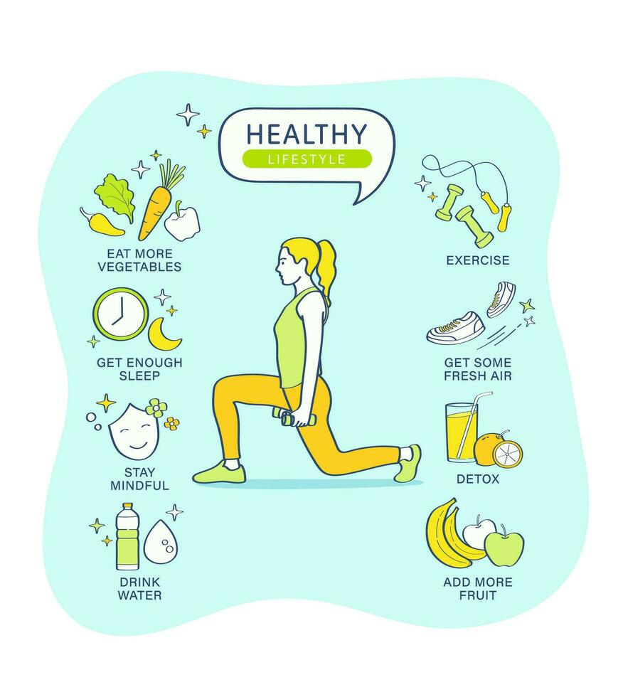 Vector about Set of healthy lifestyle in doodle style illustration