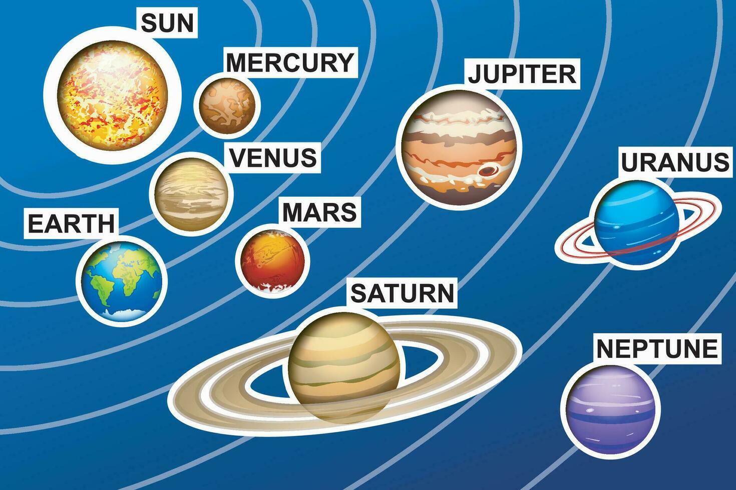 solar system painted vector