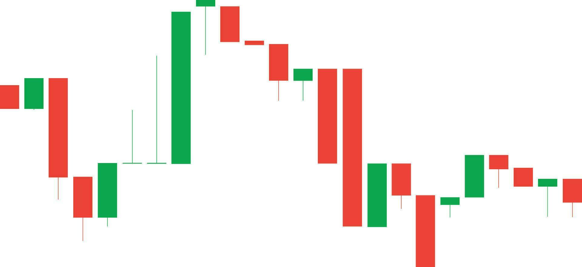 negocio grafico gráfico toro oso vela vector antecedentes