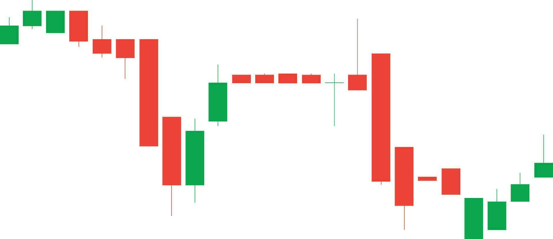 Business graph chart bull bear candle vector background