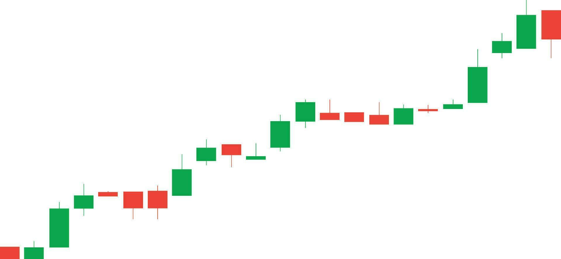 Business graph chart bull bear candle vector background