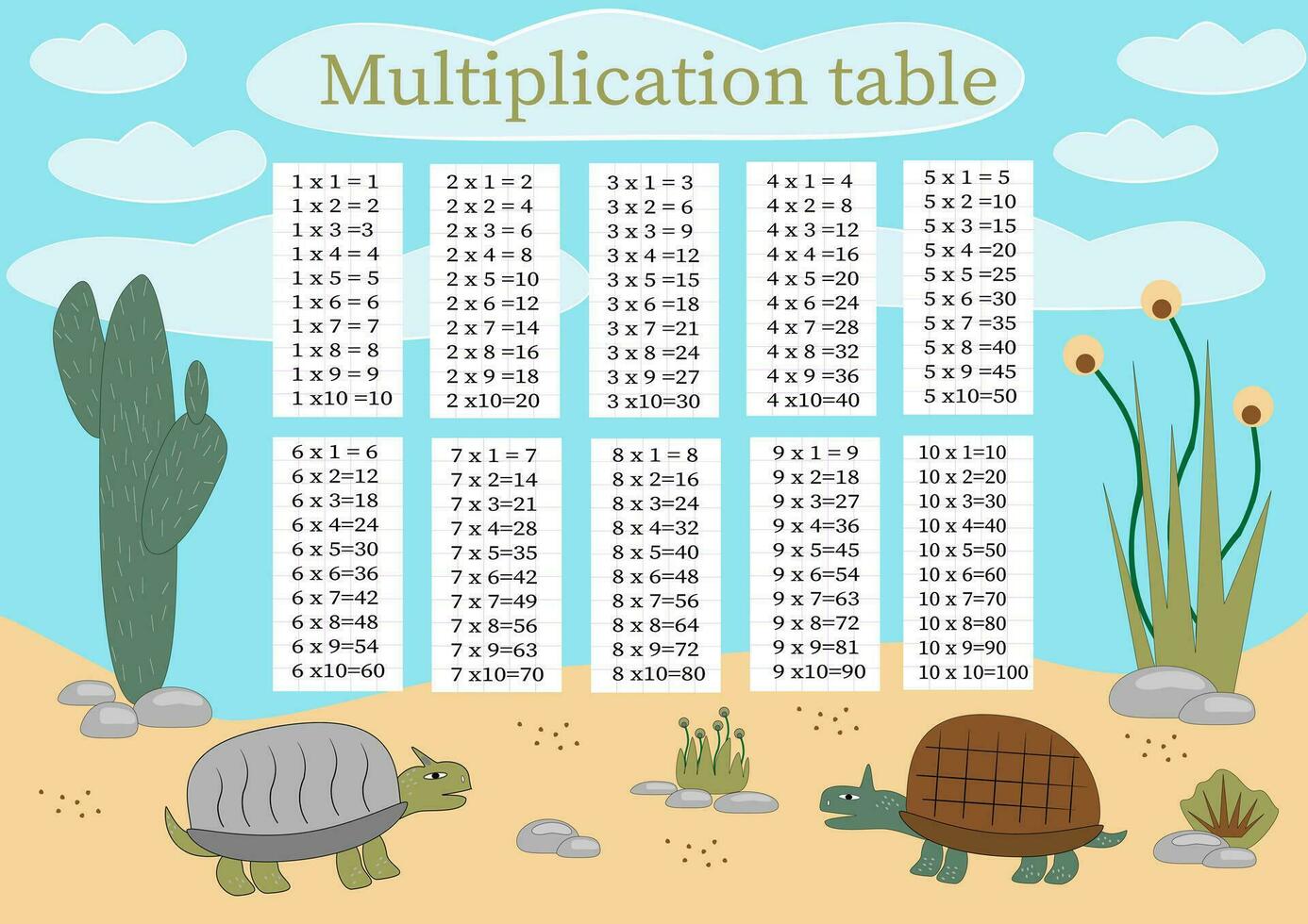 Multiplication table from 1 to 10. Colorful cartoon multiplication table vector for teaching math. turtles on a background of desert cacti EPS10