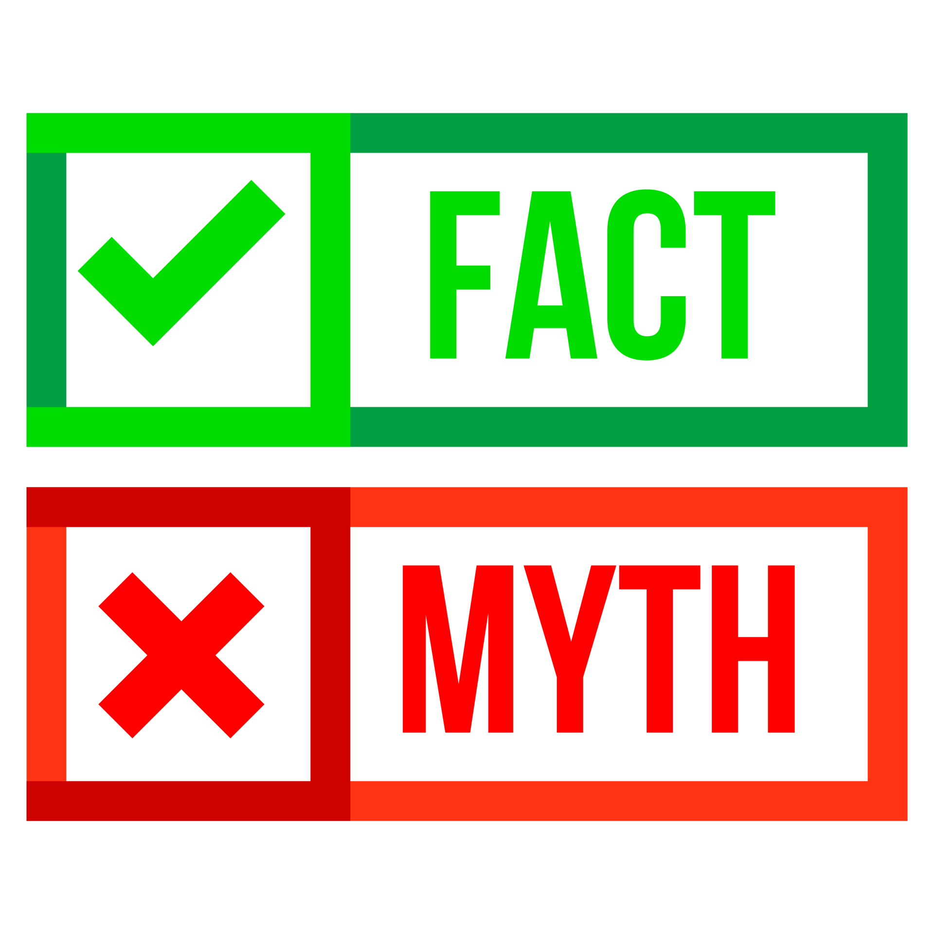 The Craigslist Myth: Fact Vs. Fiction - uuvmo9e