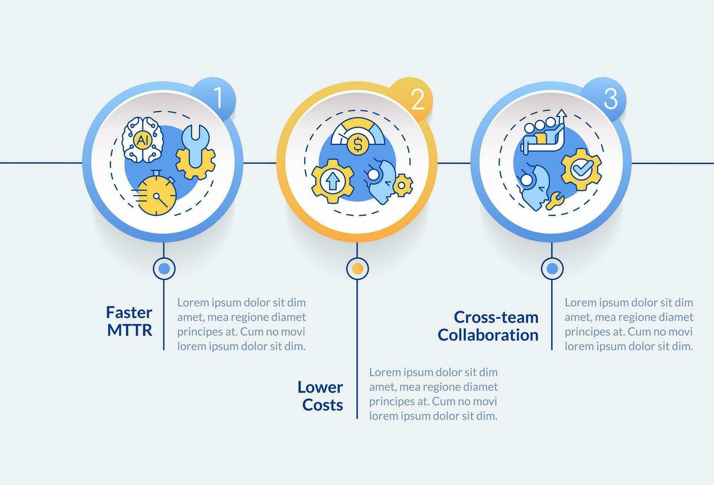 2D AI ops vector infographics template with linear icons, data visualization with 3 steps, process timeline chart.