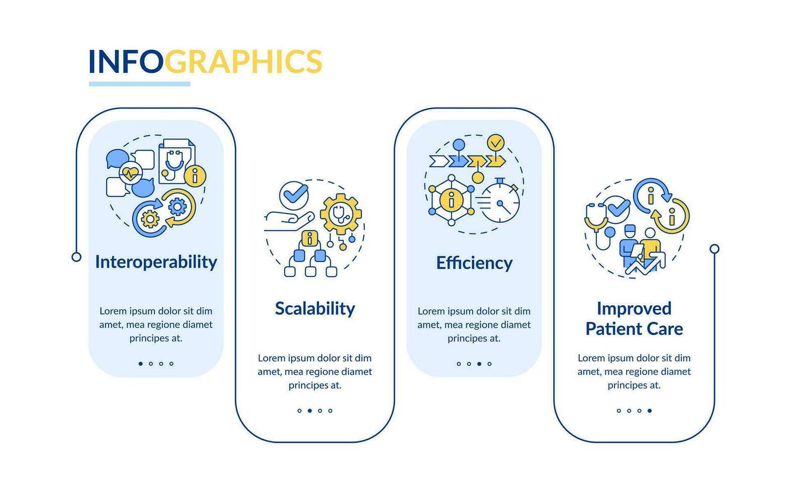2d salud interoperabilidad recursos vector infografia modelo con Delgado línea iconos, datos visualización con 4 4 pasos, proceso cronograma cuadro.