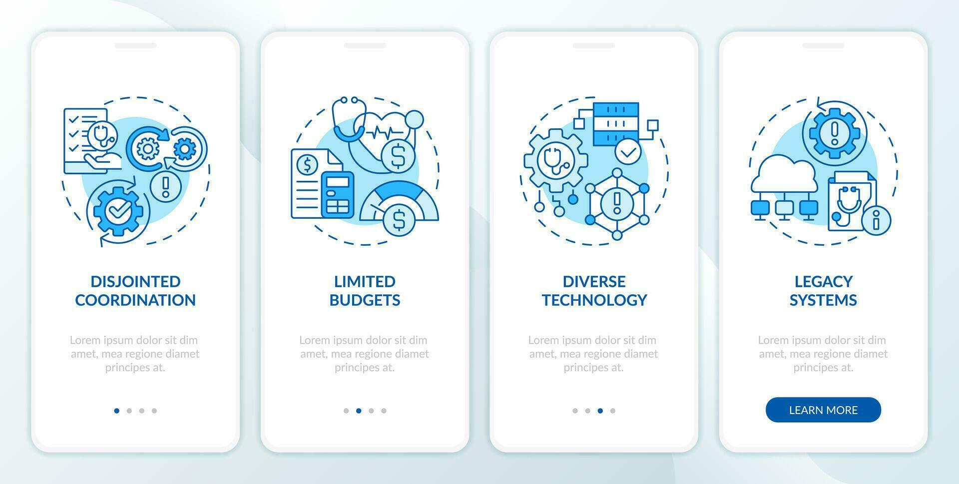 2d íconos representando salud interoperabilidad recursos móvil aplicación pantalla colocar. recorrido 4 4 pasos azul gráfico instrucciones con lineal íconos concepto, ui, ux, gui modelo. vector