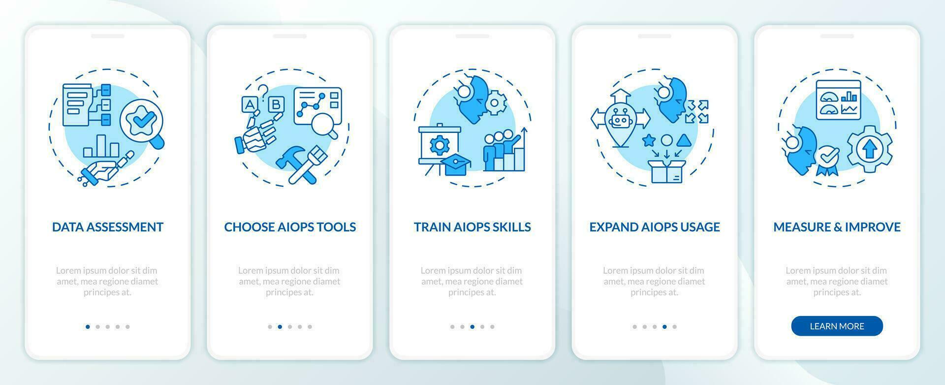 2D icons representing AI ops mobile app screen set. Walkthrough 5 steps blue graphic instructions with linear icons concept, UI, UX, GUI template. vector