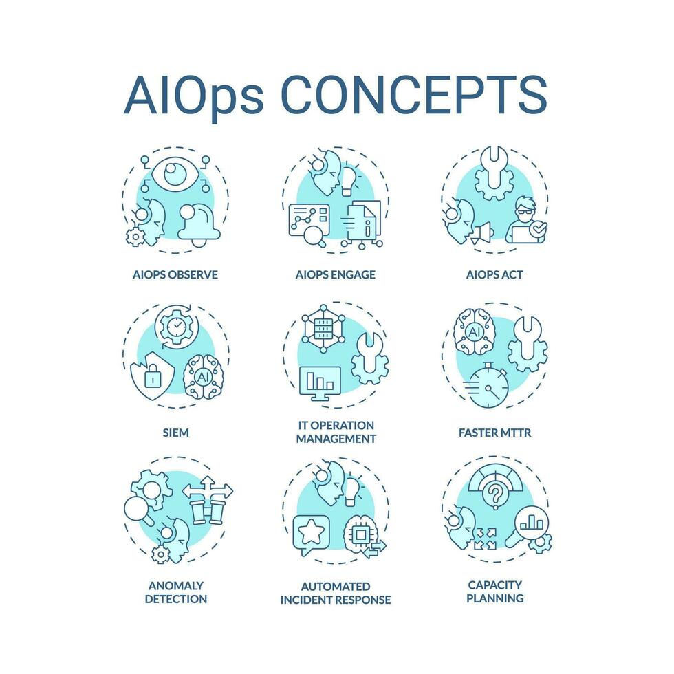 2D editable blue thin line icons set representing AI ops, isolated vector, linear illustration. vector