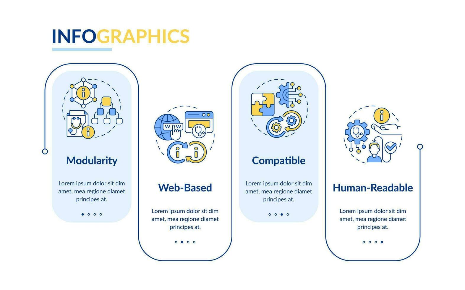 2D health interoperability resources vector infographics template, data visualization with 4 steps, process timeline chart.