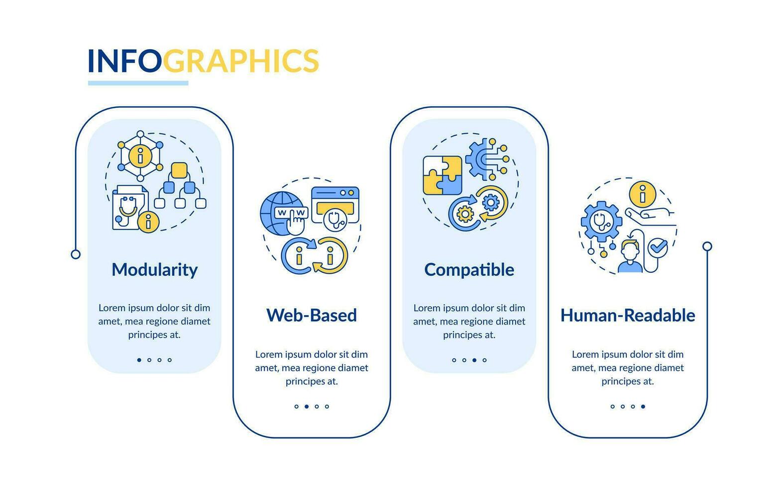 2d salud interoperabilidad recursos vector infografia plantilla, datos visualización con 4 4 pasos, proceso cronograma cuadro.