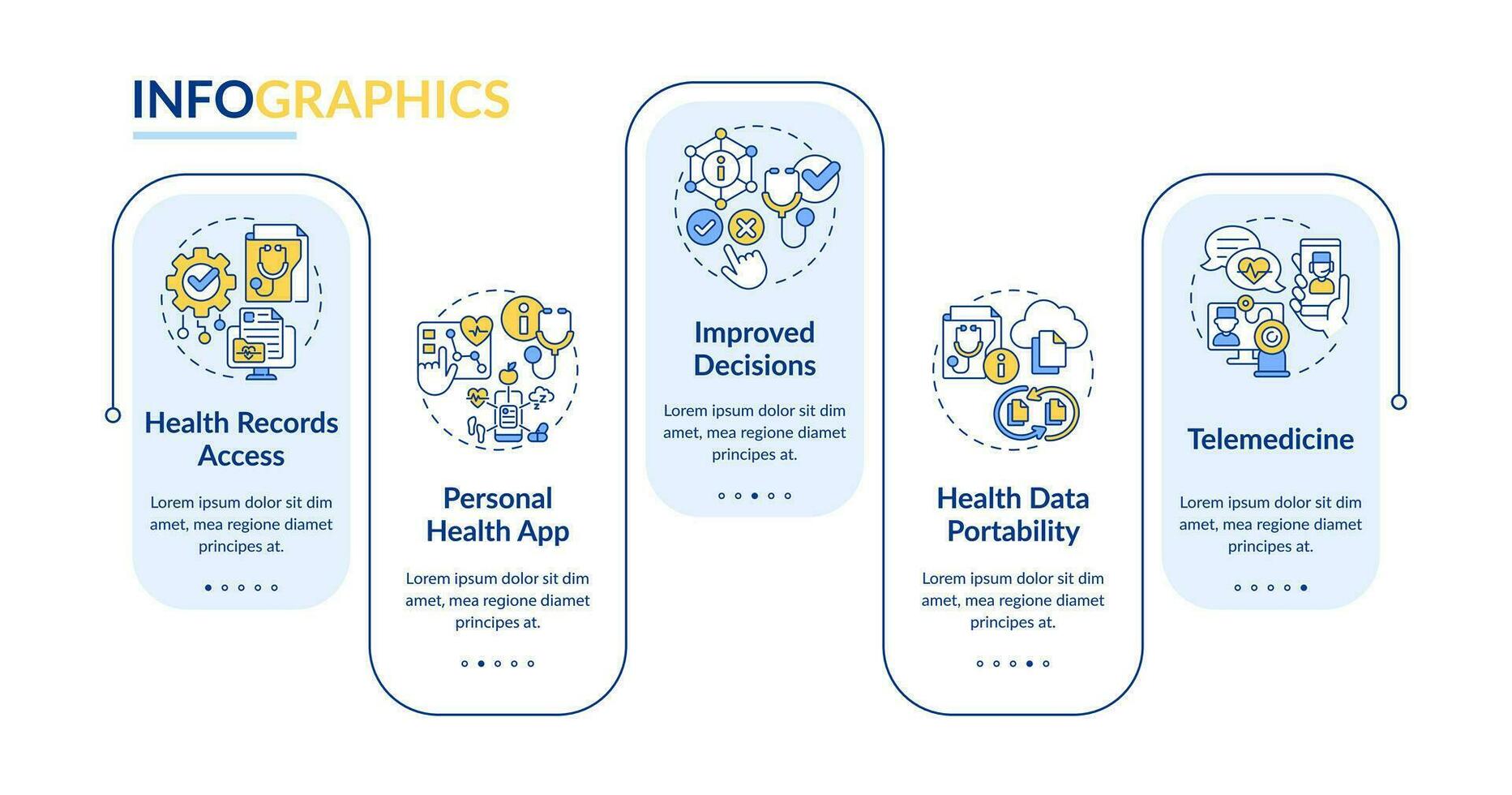 2D health interoperability resources vector infographics template with linear icons, data visualization with 5 steps, process timeline chart.