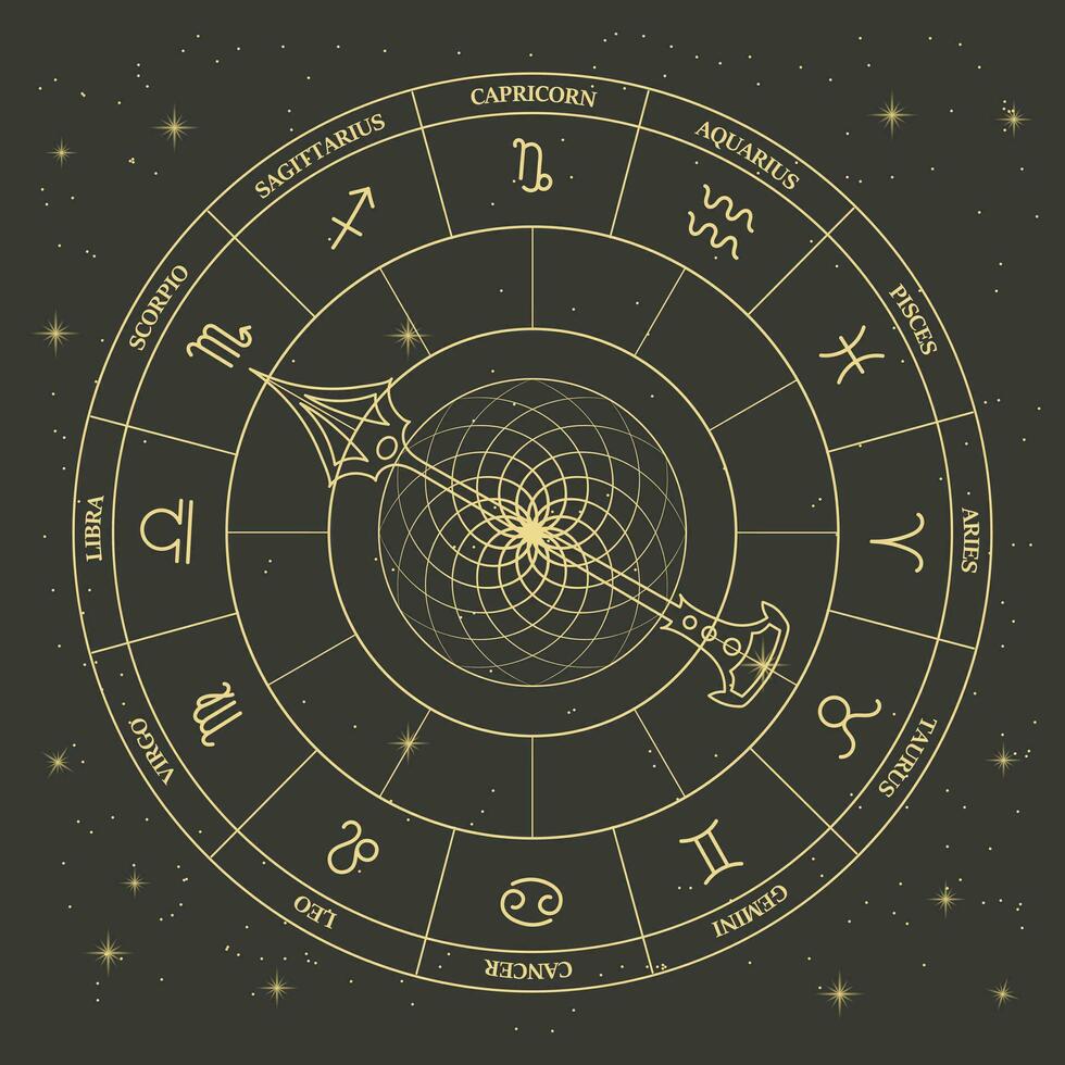 Clock with astrological zodiac signs in a mystical esoteric circle on a cosmic background. Gold and black design. Horoscope illustration, vector