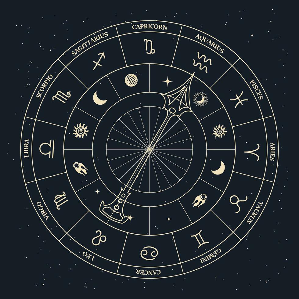 Clock with astrological zodiac signs in a mystical esoteric circle on a cosmic background. Gold and black design. Horoscope illustration, vector