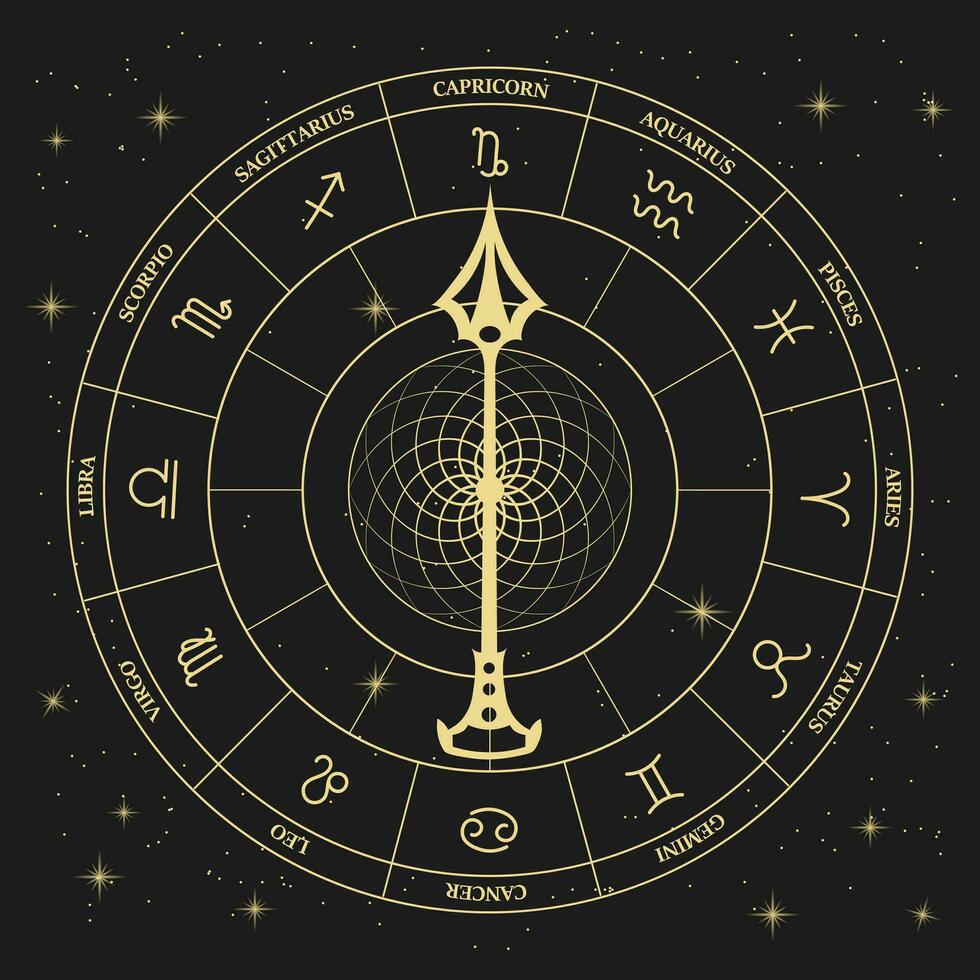 Clock with astrological zodiac signs in a mystical esoteric circle on a cosmic background. Gold and black design. Horoscope illustration, vector