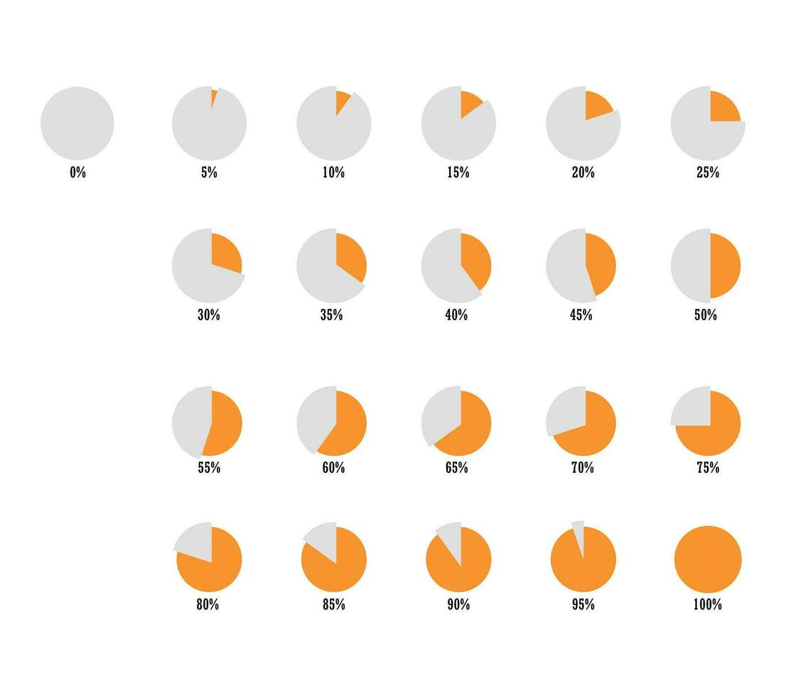 Set of circle percentage diagrams from 0 to 100 ready-to-use for web design, user interface UI vector