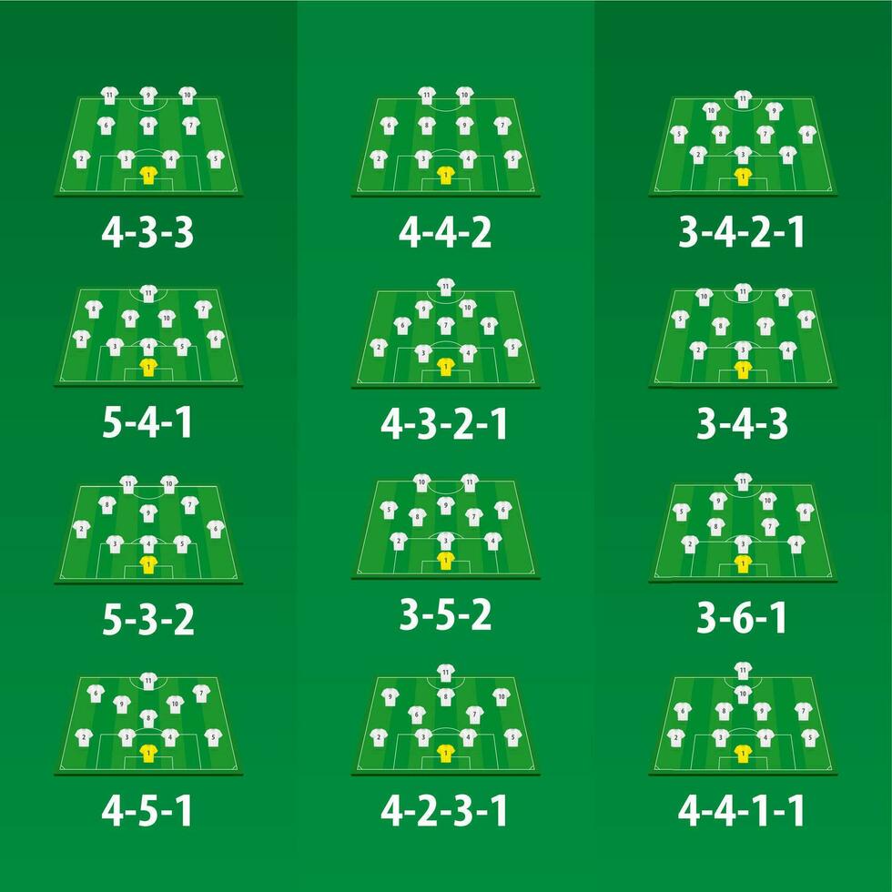 Football team formation on green football field, 12 different versions. vector