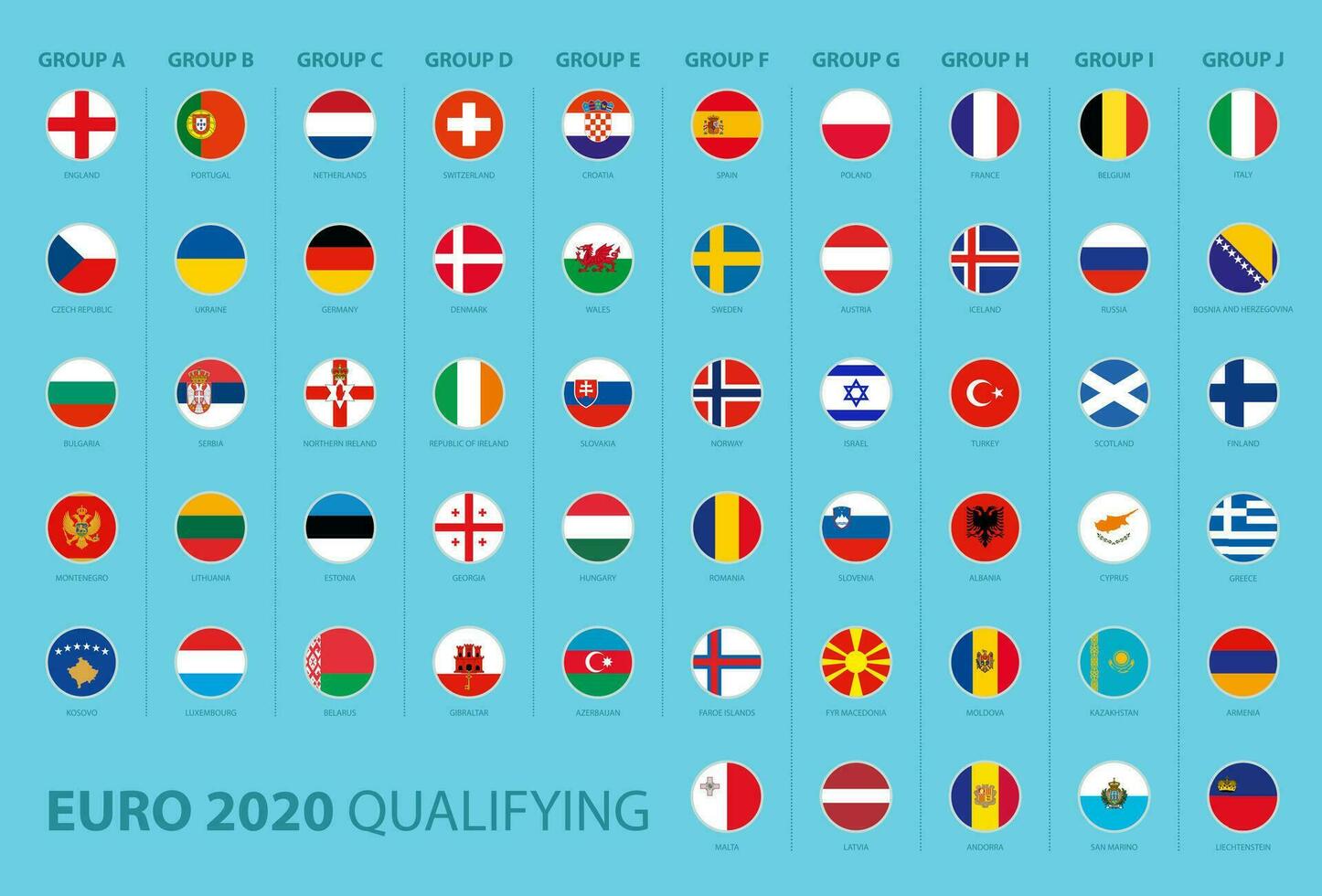 banderas de fútbol americano torneo Calificación ordenado por grupo vector