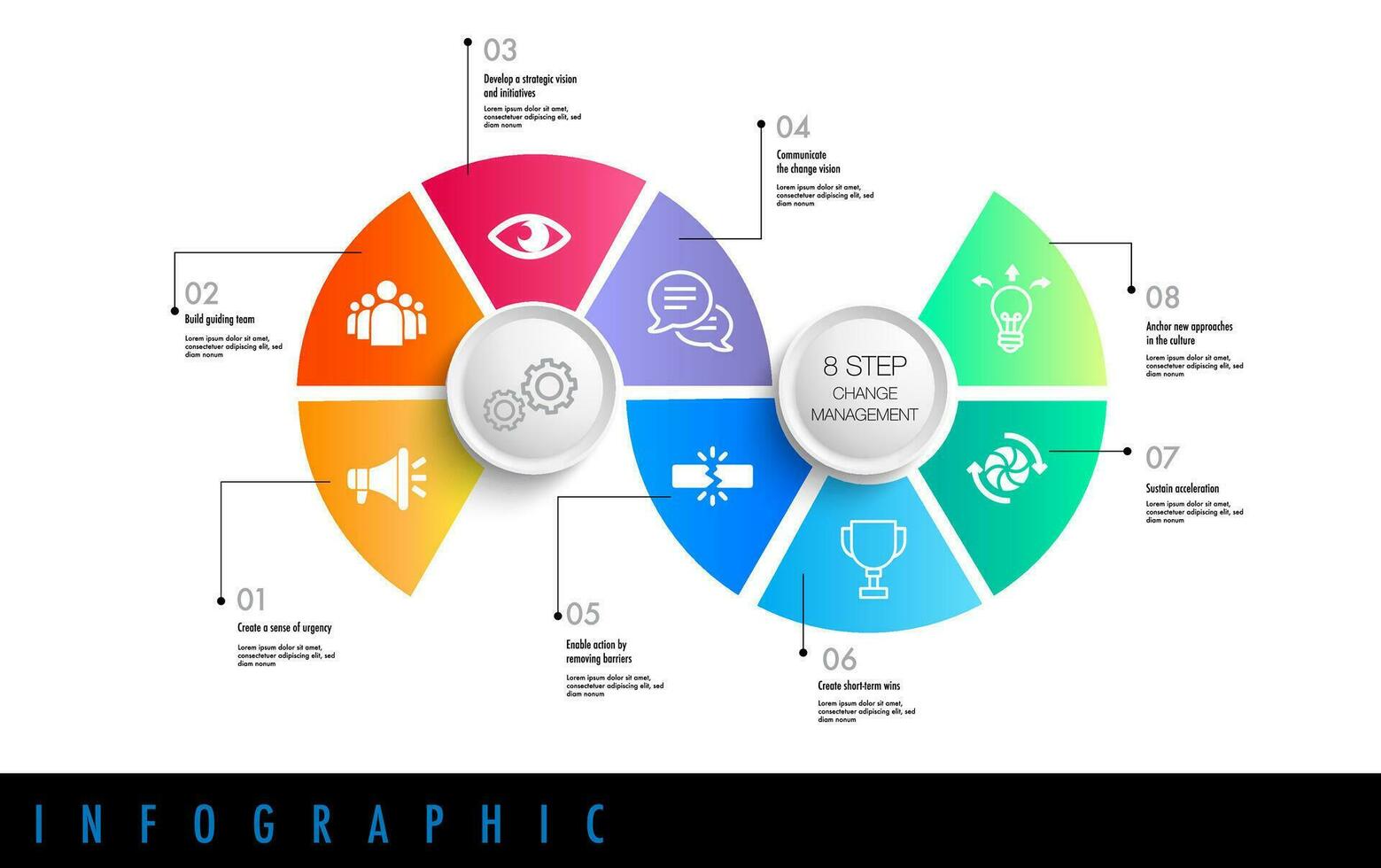 infografía para 8 pasos de el cambio administración modelo modelo lata fácilmente cambio título a utilizar podría aplicar para datos cronograma diagrama mapa vial reporte o Progreso presentación vector