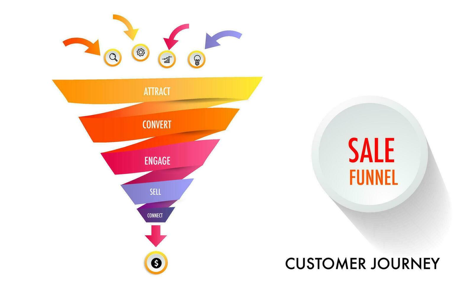 Design template, sale funnel marketing infographic 5 steps and icon of digital marketing concept vector