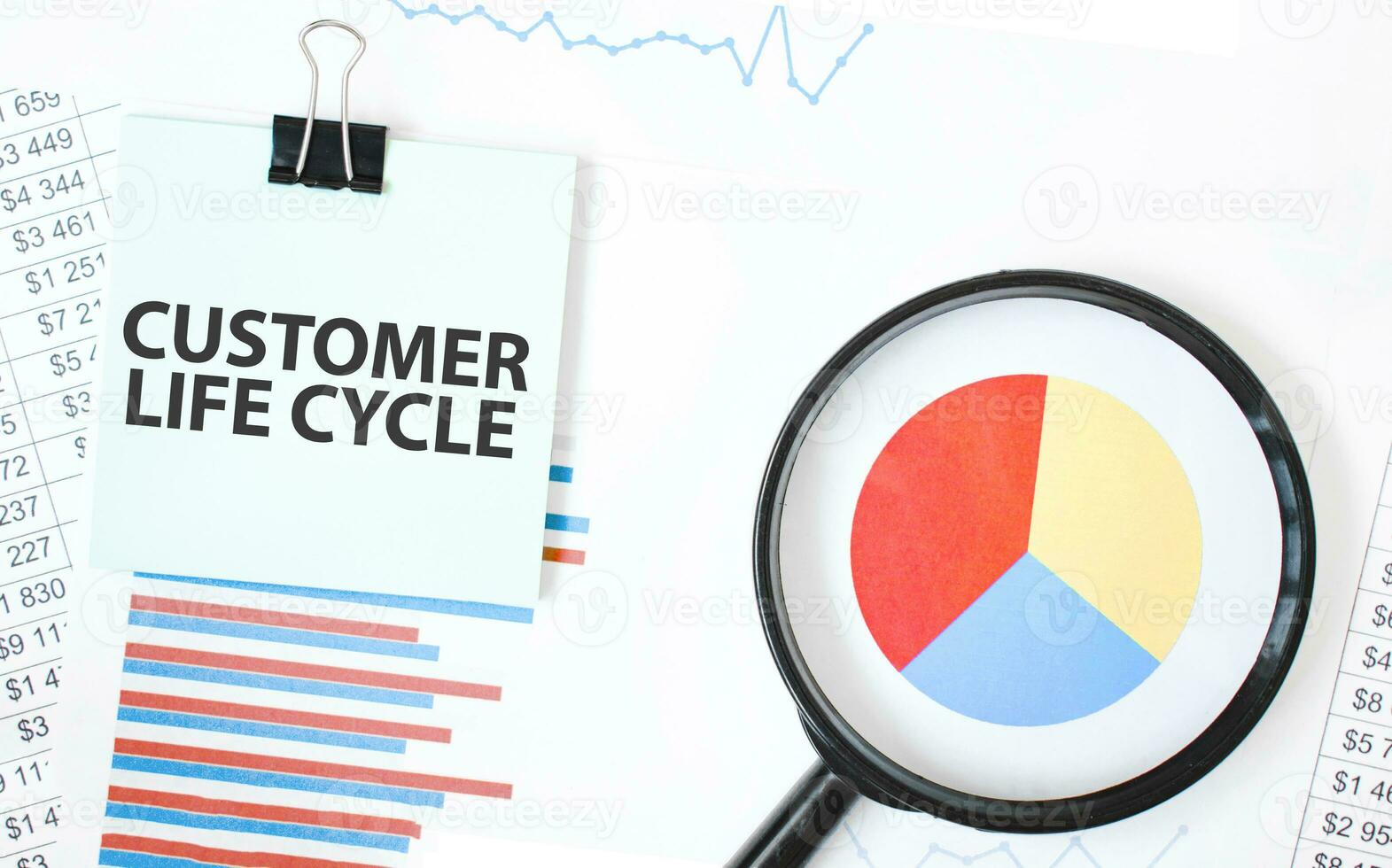 Green card on the white notepad and magnifier on the financial documentation. Text CUSTOMER LIFE CYCLE. Business concept photo