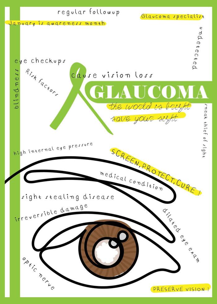 Glaucoma awareness poster. January is glaucoma awareness month. vector