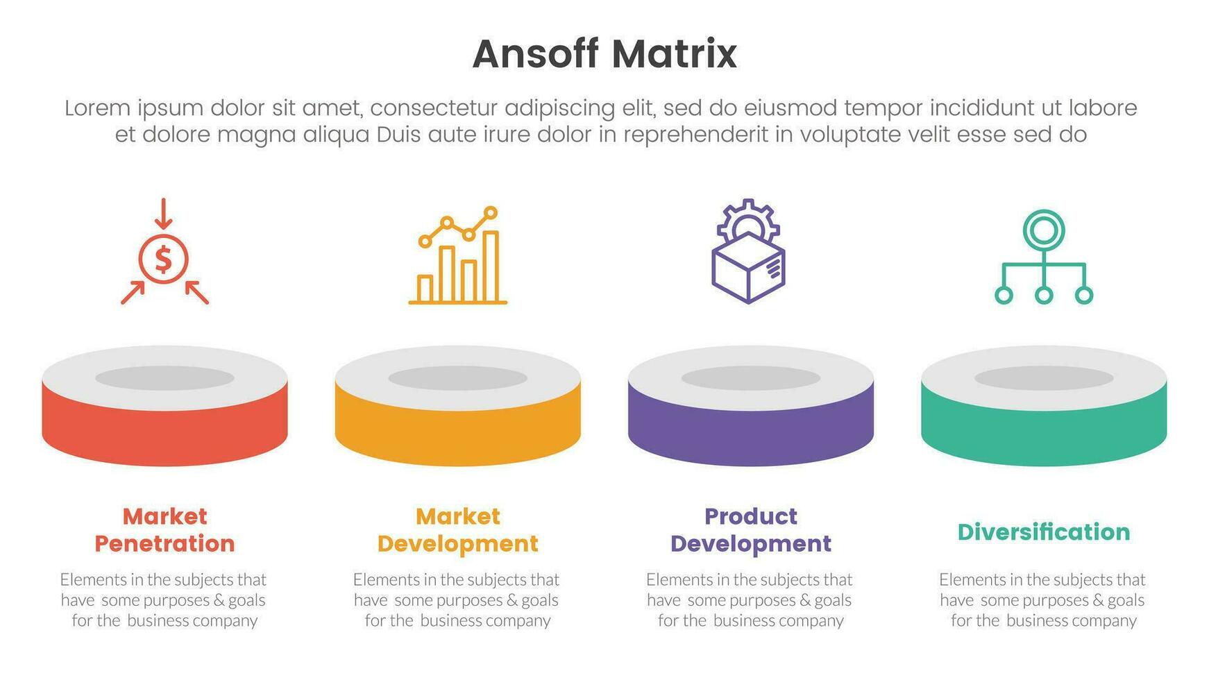 ansoff matrix framework growth initiatives concept with product showcase horizontal line for infographic template banner with four point list information vector