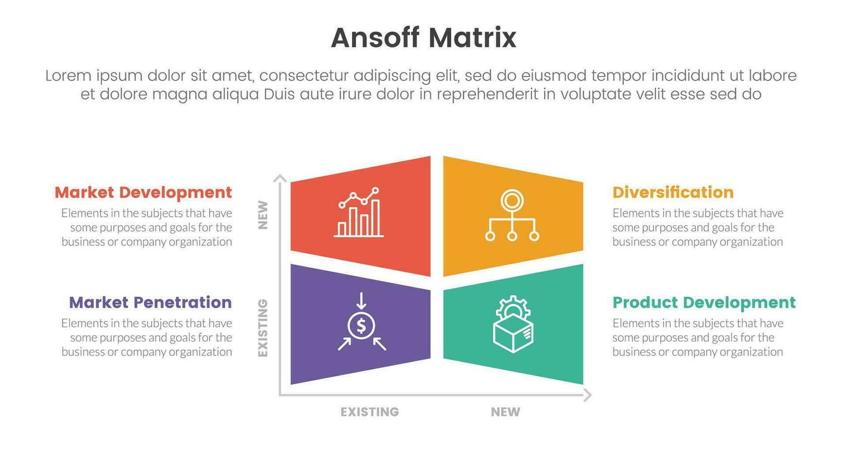 ansoff matriz marco de referencia crecimiento iniciativas concepto con cuadrado bloquear centrar modificación para infografía modelo bandera con cuatro punto lista información vector