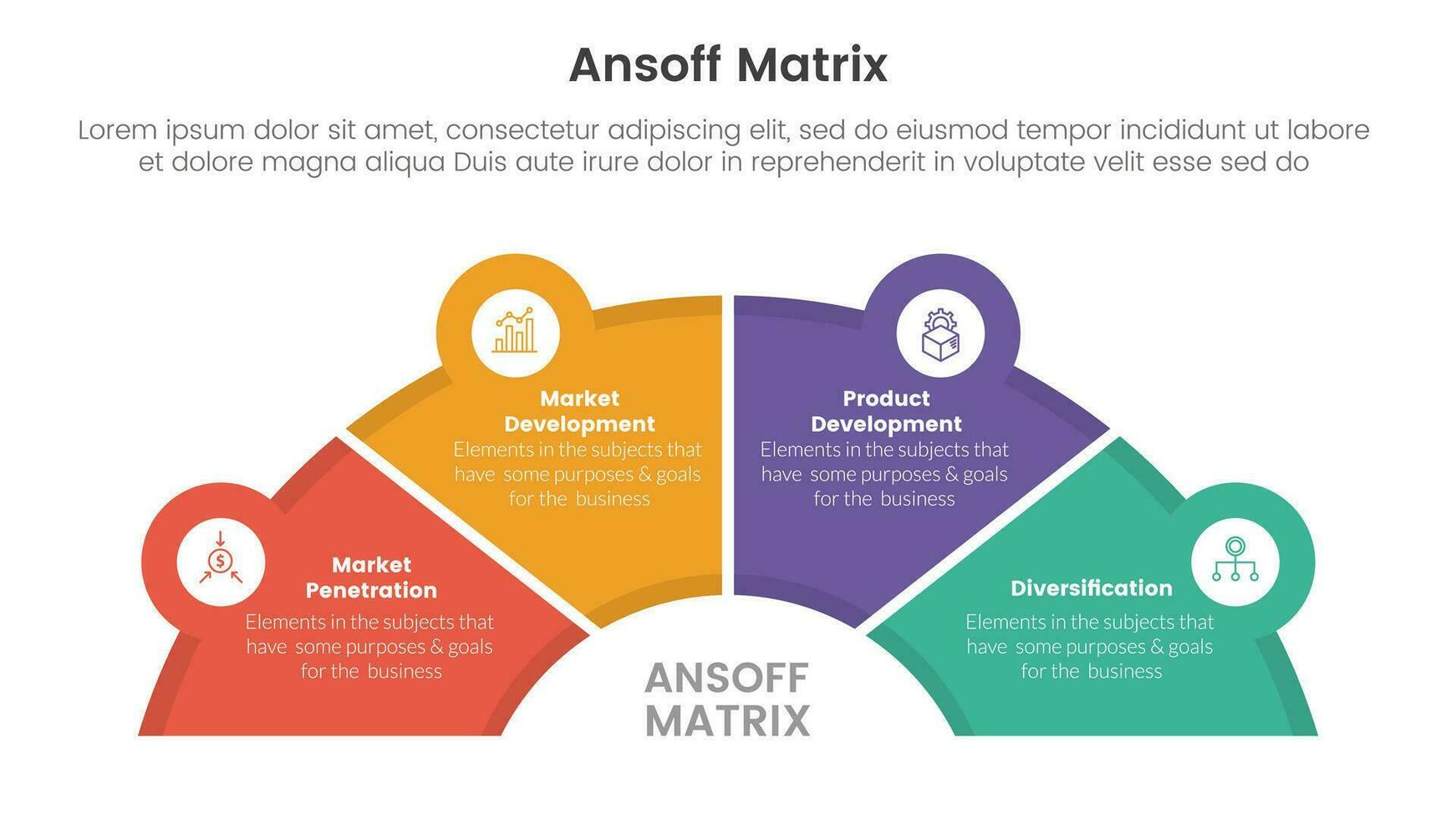 ansoff matriz marco de referencia crecimiento iniciativas concepto con medio circulo forma y icono vinculado para infografía modelo bandera con cuatro punto lista información vector