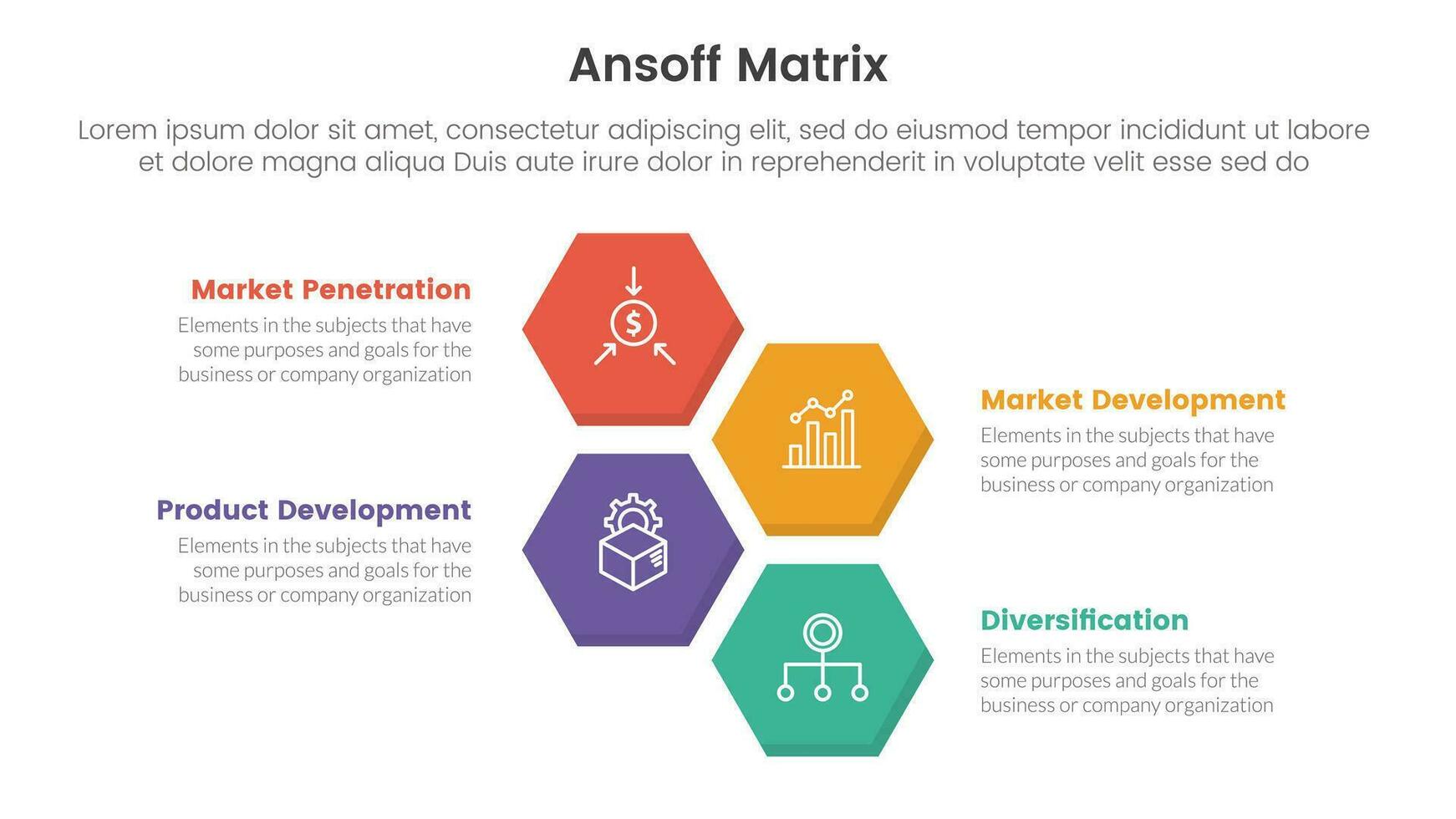 ansoff matriz marco de referencia crecimiento iniciativas concepto con h panal forma a centrar para infografía modelo bandera con cuatro punto lista información vector