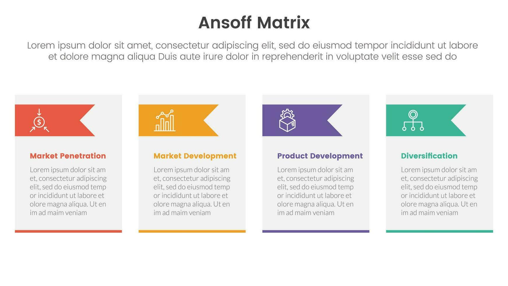 ansoff matrix framework growth initiatives concept with table and arrow triangle shape for infographic template banner with four point list information vector