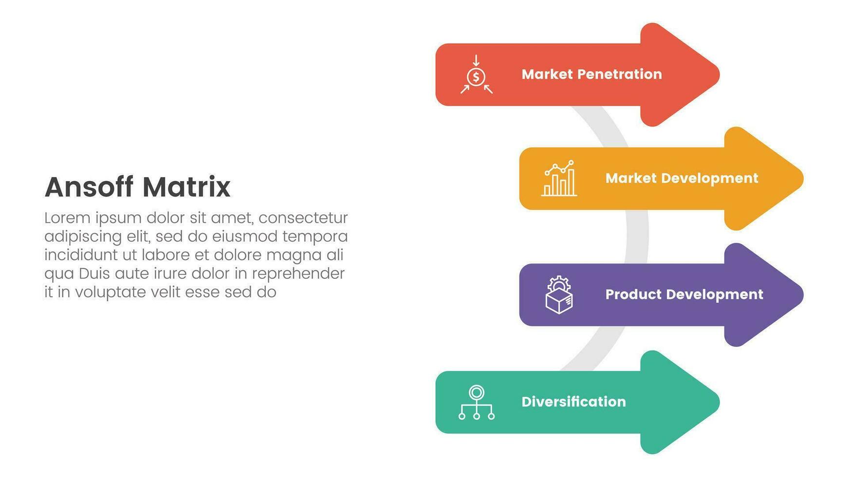 ansoff matrix framework growth initiatives concept with arrow on circle base for infographic template banner with four point list information vector