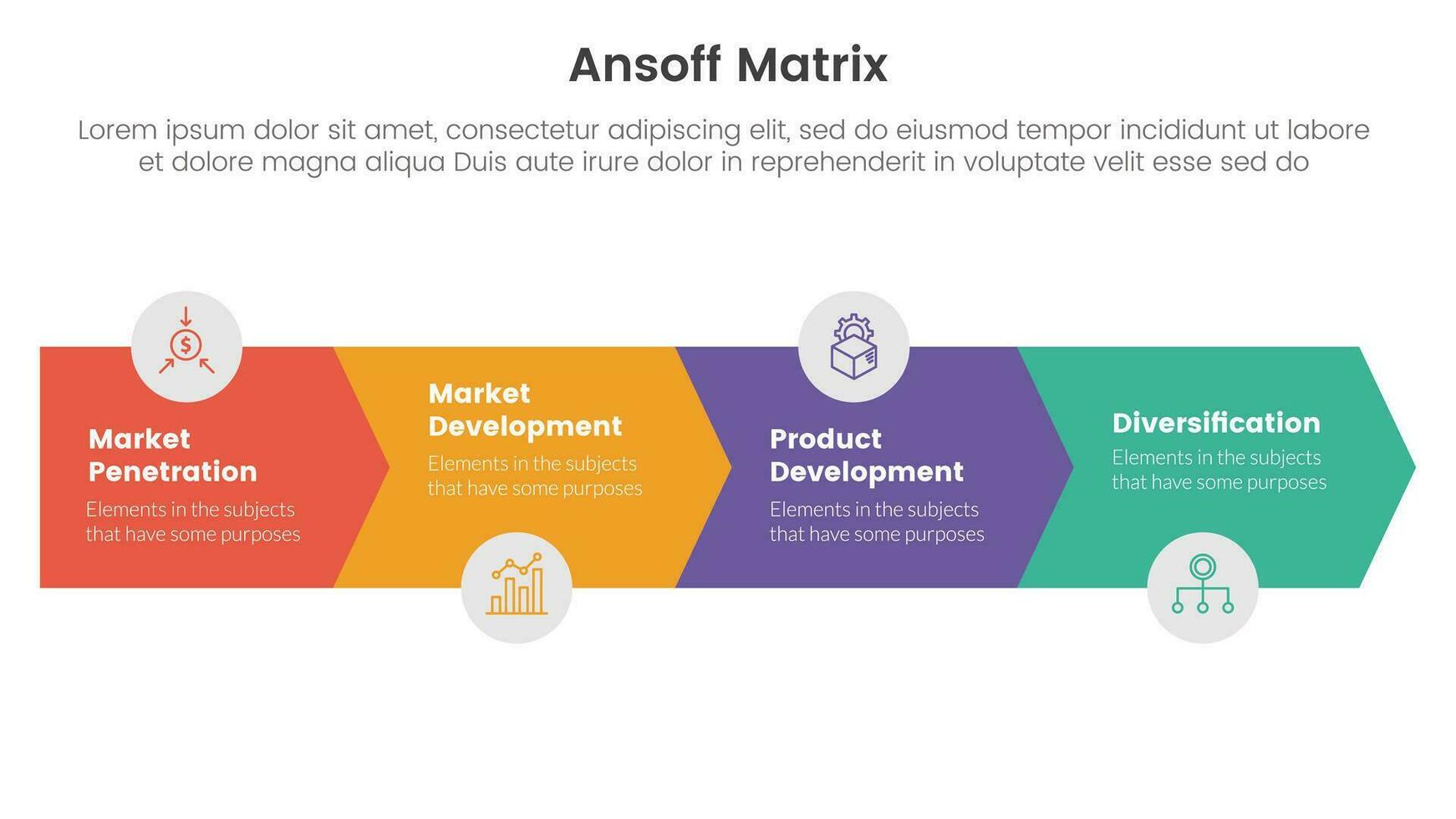 ansoff matriz marco de referencia crecimiento iniciativas concepto con flecha horizontal Derecha dirección para infografía modelo bandera con cuatro punto lista información vector