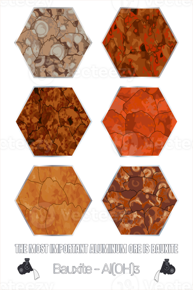 A set of  illustrations of the most important aluminum ore - bauxite. Mineral texture of ore and chemical formula. png