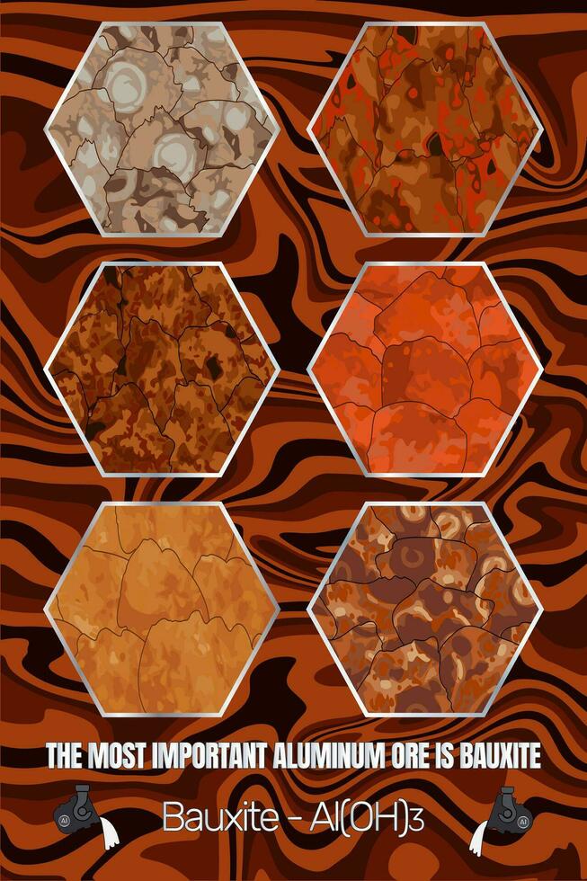 A set of vector illustrations of the most important aluminum ore - bauxite. Mineral texture of ore and chemical formula.