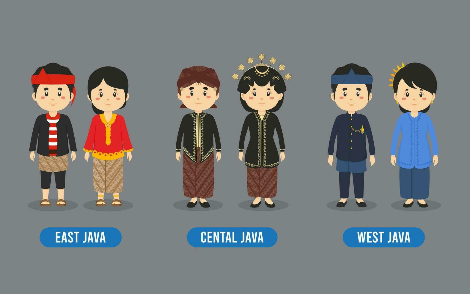 Set of Javanese People Wearing Traditional Outfit vector