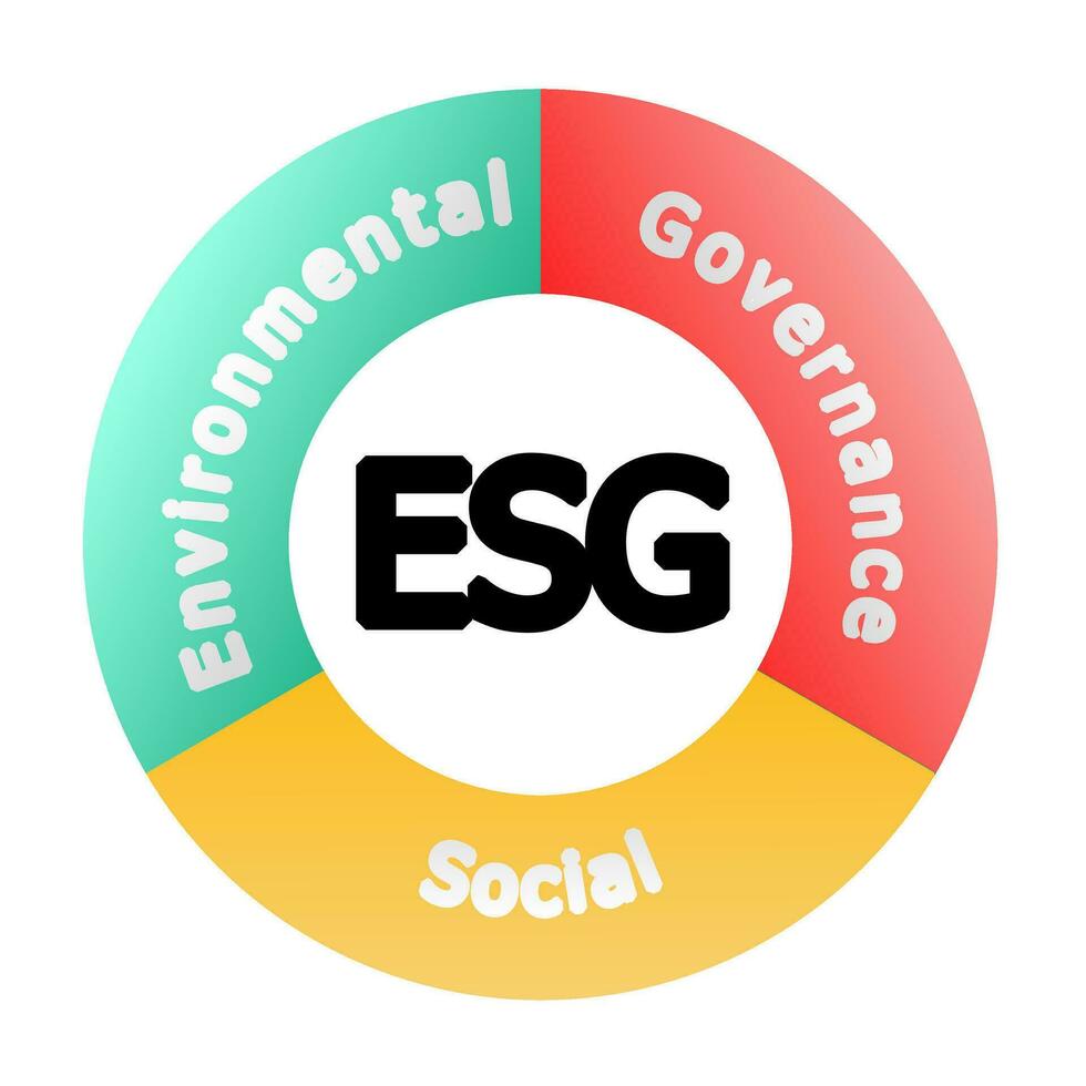 ESG environmental social governance vector