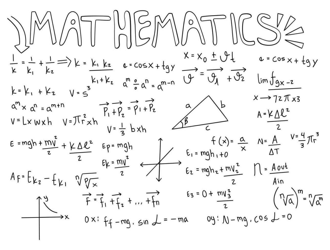 ilustración realista del fondo de la pizarra de matemáticas vector