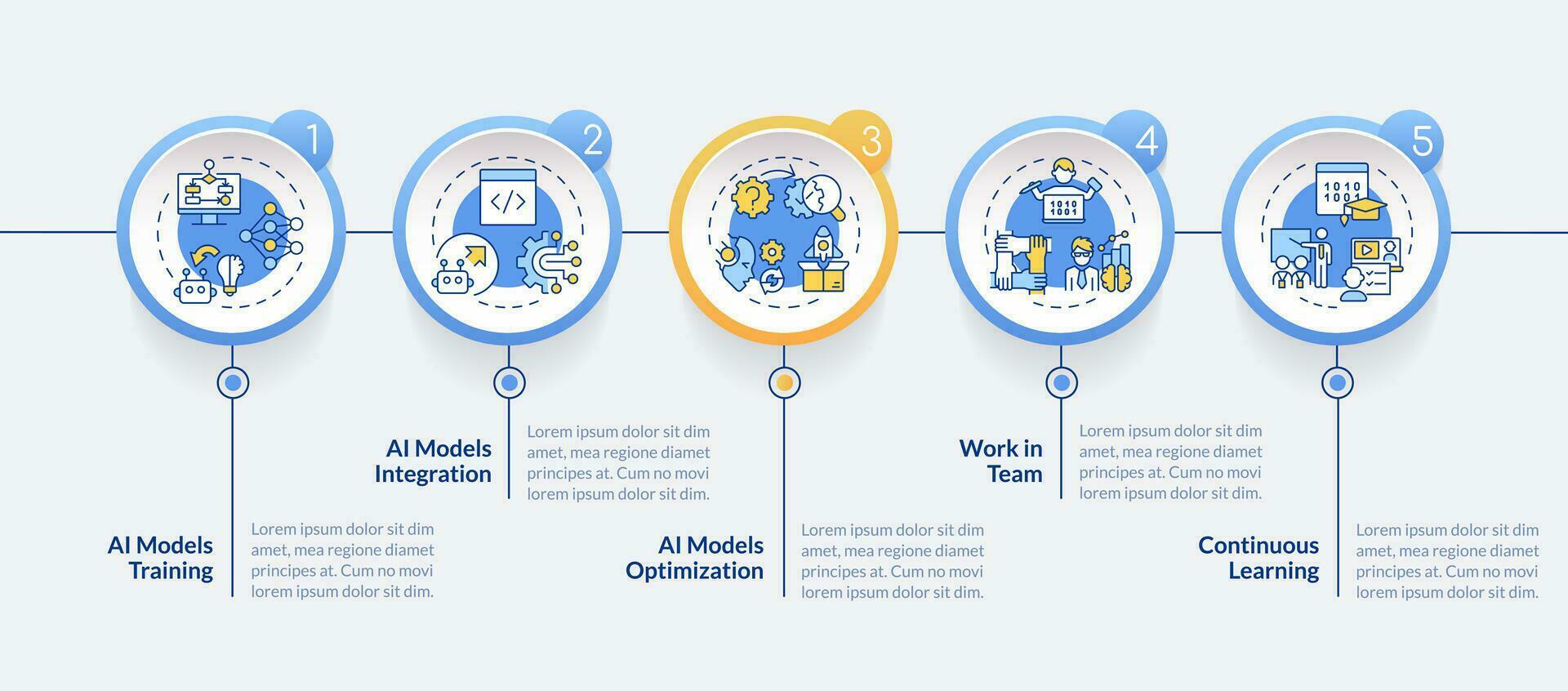 2D AI engineer vector infographics multicolor template with linear icons concept, data visualization with 5 steps, process timeline chart.