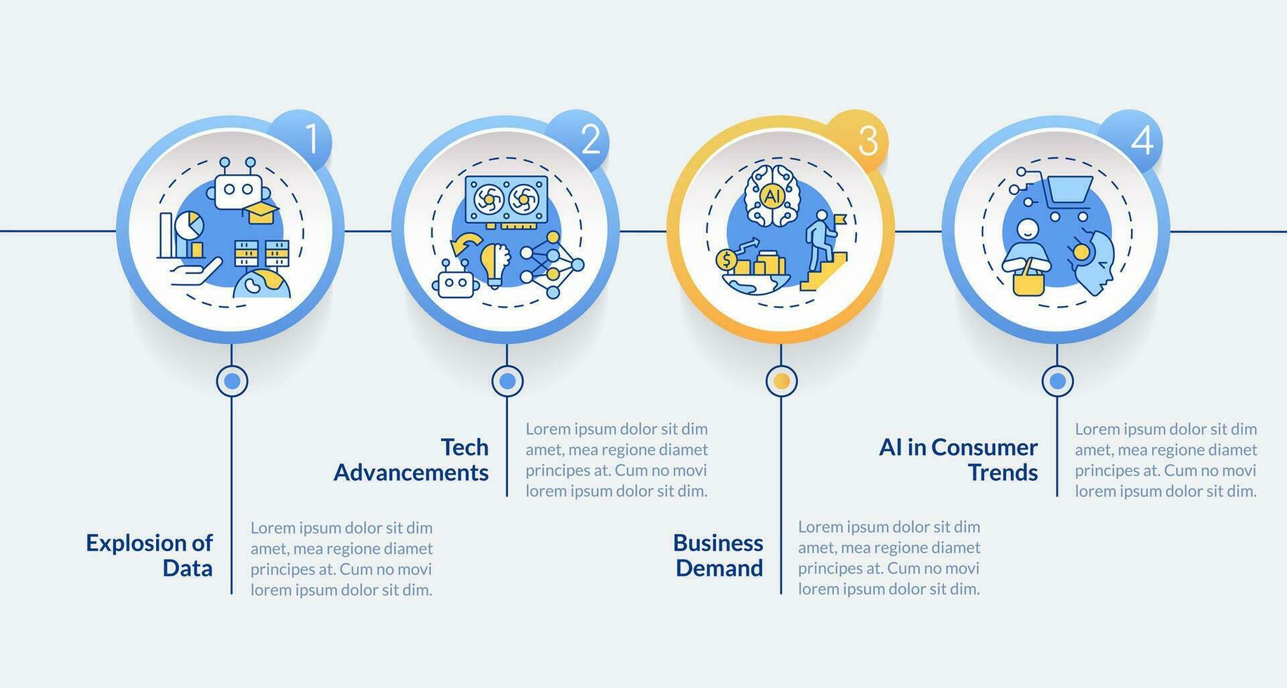 2D AI engineer vector infographics multicolor template with thin line icons concept, data visualization with 4 steps, process timeline chart.