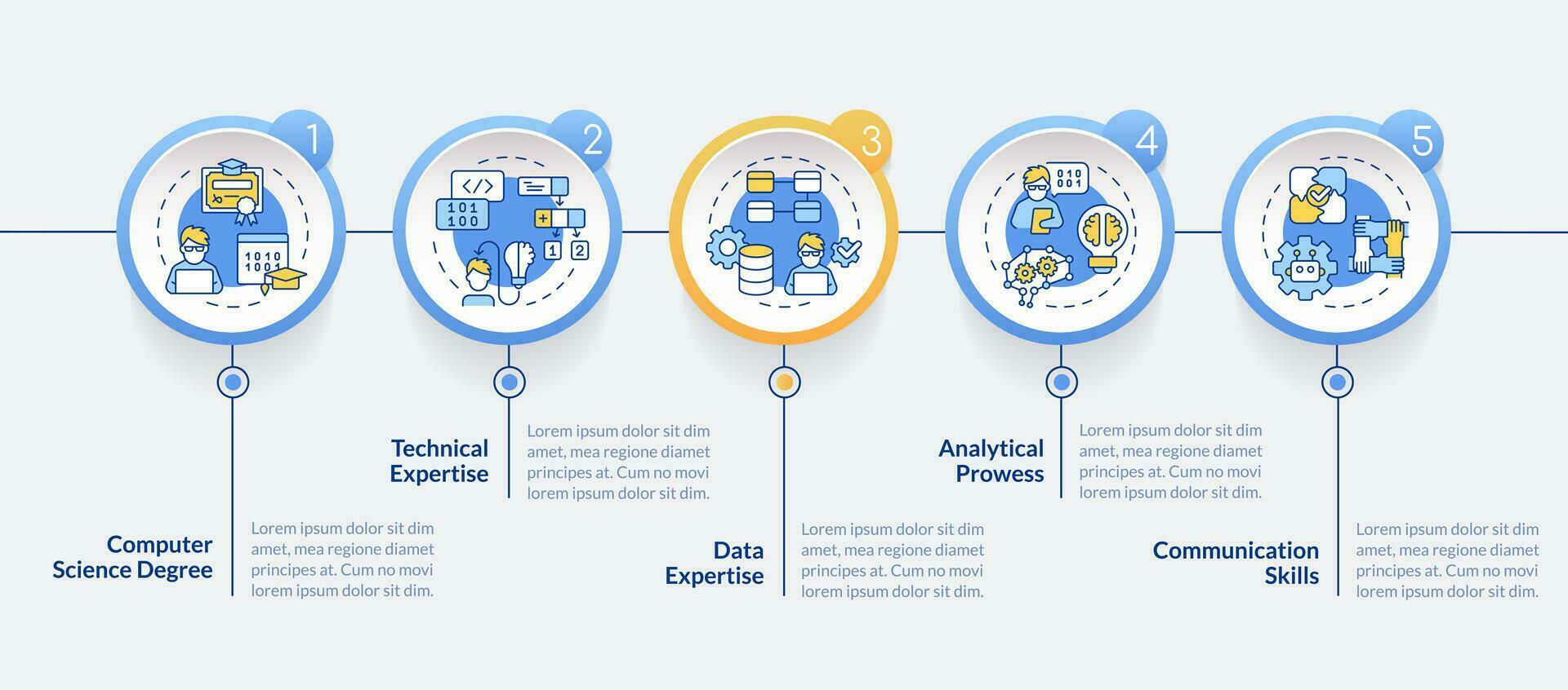 2D AI engineer vector infographics multicolor template, data visualization with 5 steps, process timeline chart.