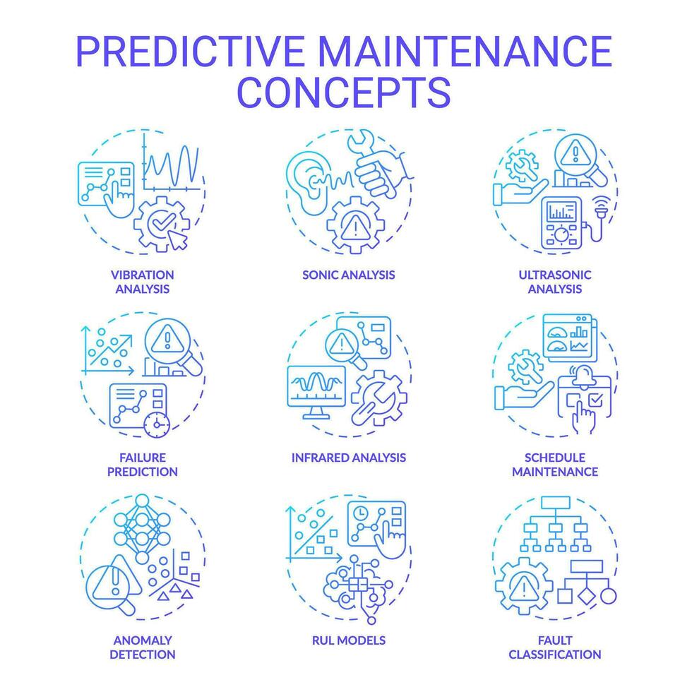 Set of 2D thin line gradient icons representing predictive maintenance, isolated vector, linear illustration. vector