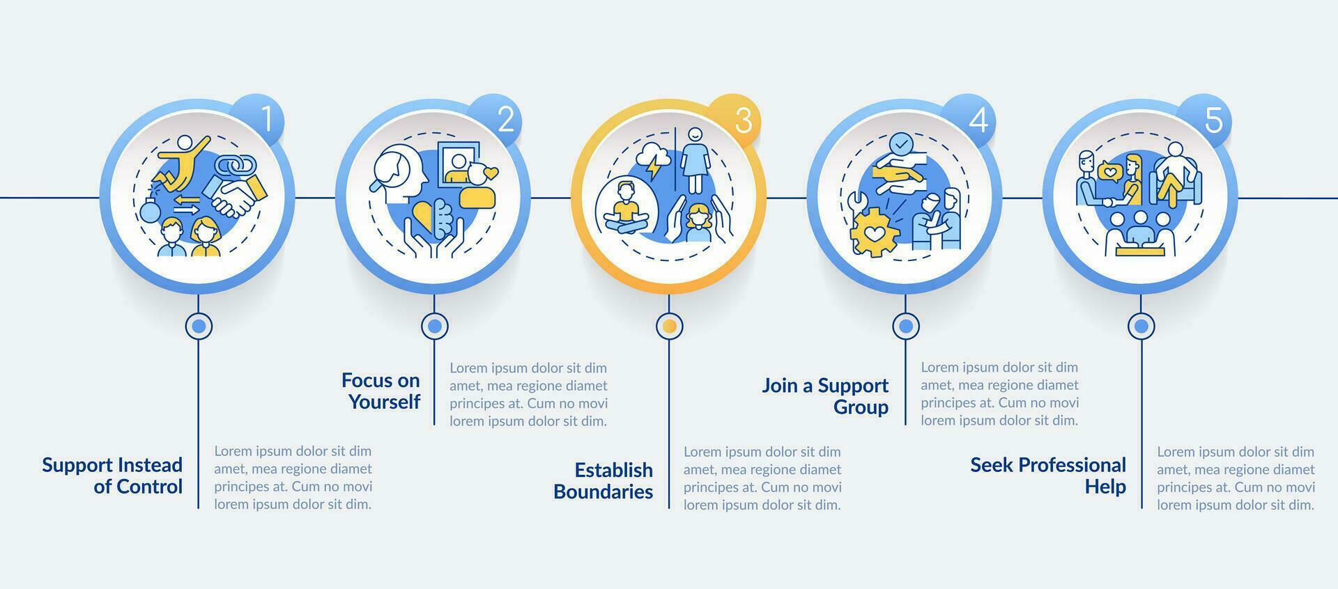 2D codependent relationship vector infographics template with thin linear icons concept, data visualization with 5 steps, process timeline chart.