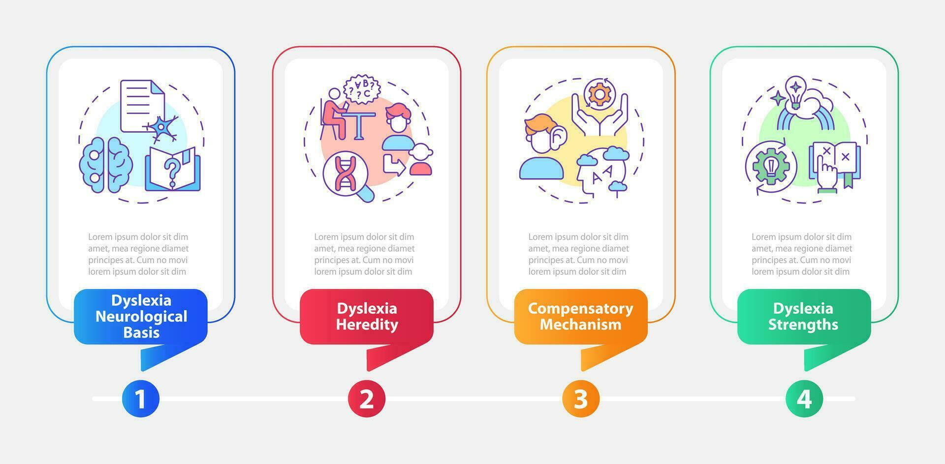 2D dyslexia vector infographics template with colorful icons, data visualization with 4 steps, process timeline chart.