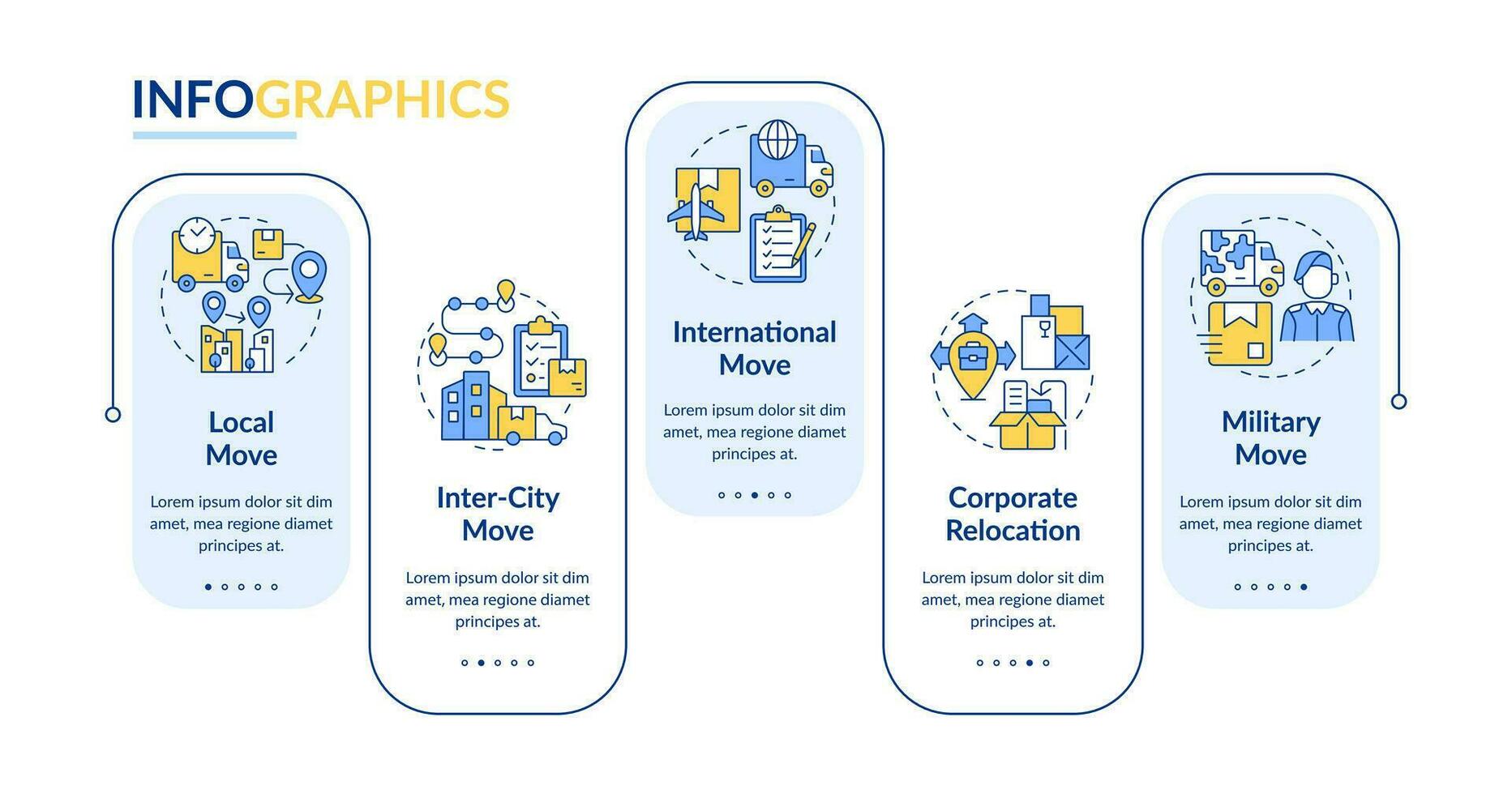 2D moving service vector infographics multicolor template with thin line icons, data visualization with 5 steps, process timeline chart.