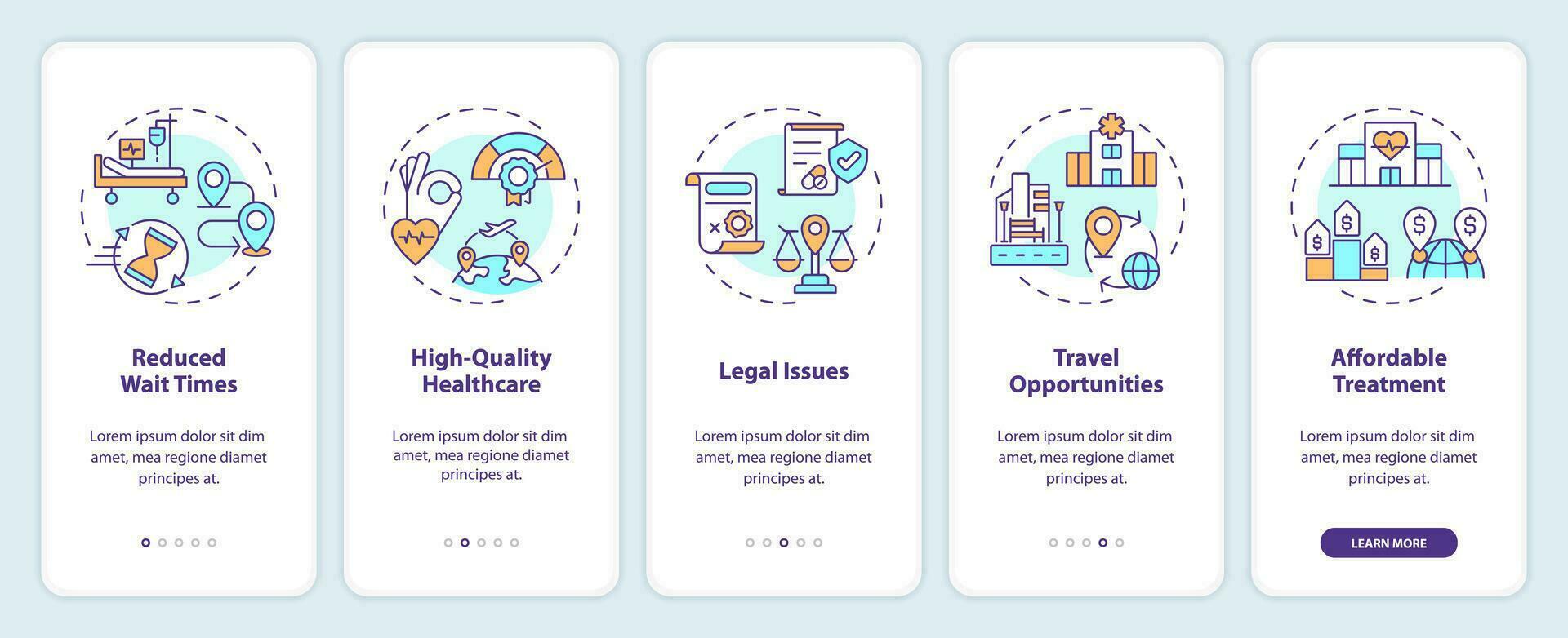 2D linear icons representing medical tourism mobile app screen set. Walkthrough 5 steps multicolor graphic instructions with concept, UI, UX, GUI template. vector